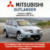 Mitsubishi Outlander 2003