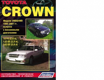 Toyota Crown 1995-2001