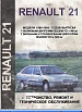 Renault 21 1986-94