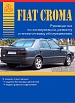Fiat Croma 1985-93
