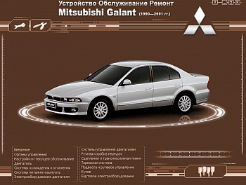 Mitsubishi Galant 1990-2001