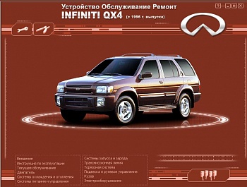 Infiniti QX4 1996