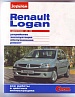 Renault Logan 2004-09