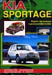 Kia Sportage 1994-00