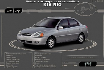 Kia Rio 2000